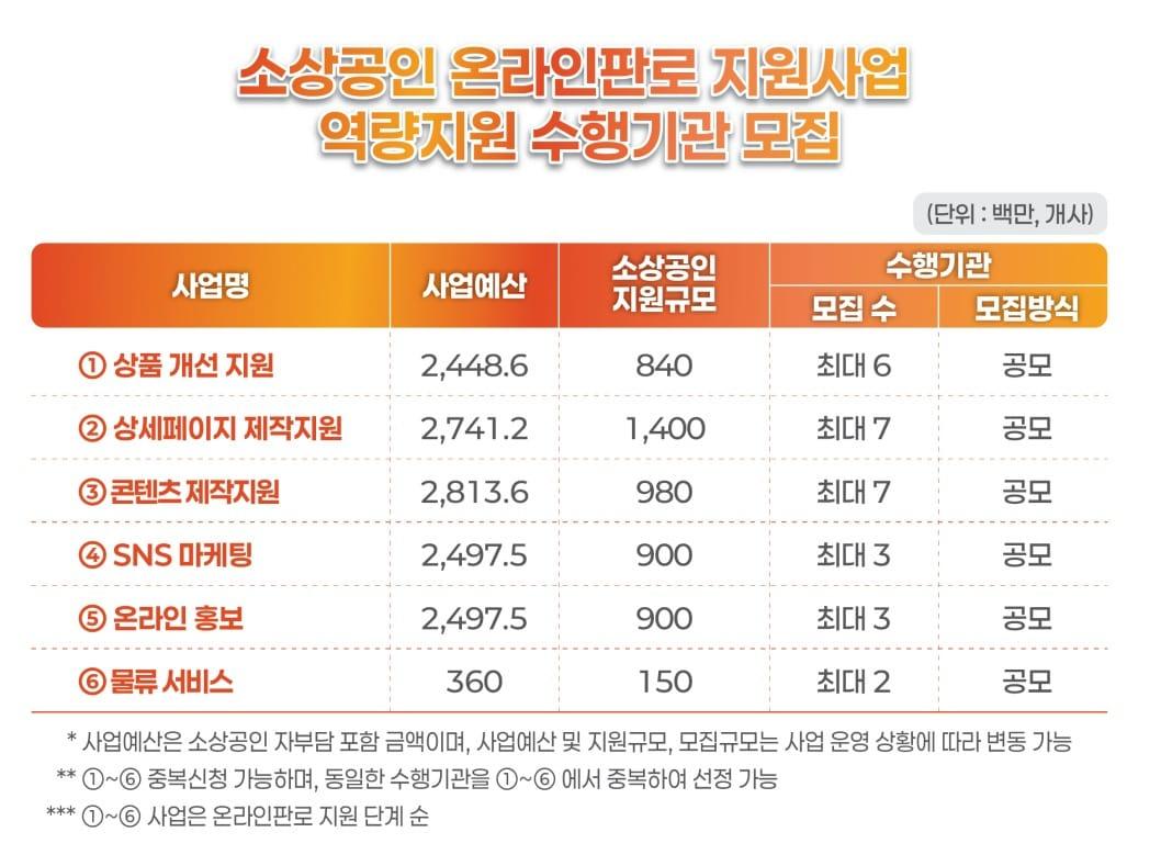 본문 이미지 - (한유원 제공)