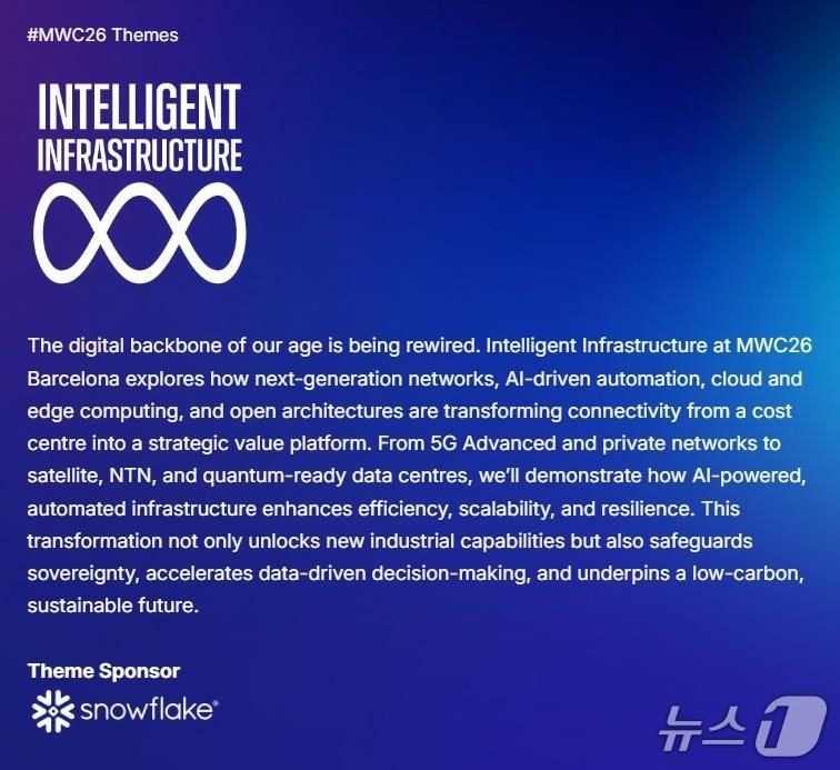 본문 이미지 - MWC26 공식 테마 중 하나인 'Intelligent Infrastructure' 소개 화면. 차세대 네트워크와 AI 기반 자동화 인프라 전환 방향을 제시하고 있다.(MWC26 홈페이지 갈무리)