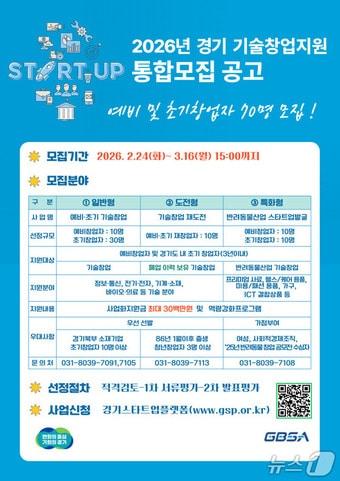본문 이미지 - 경기도경제과학진흥원이 '2026년 경기 기술창업 지원사업' 통합 모집을 실시하고 총 70개사를 선발한다.(경과원 제공. 재판매 및 DB금지)/뉴스1