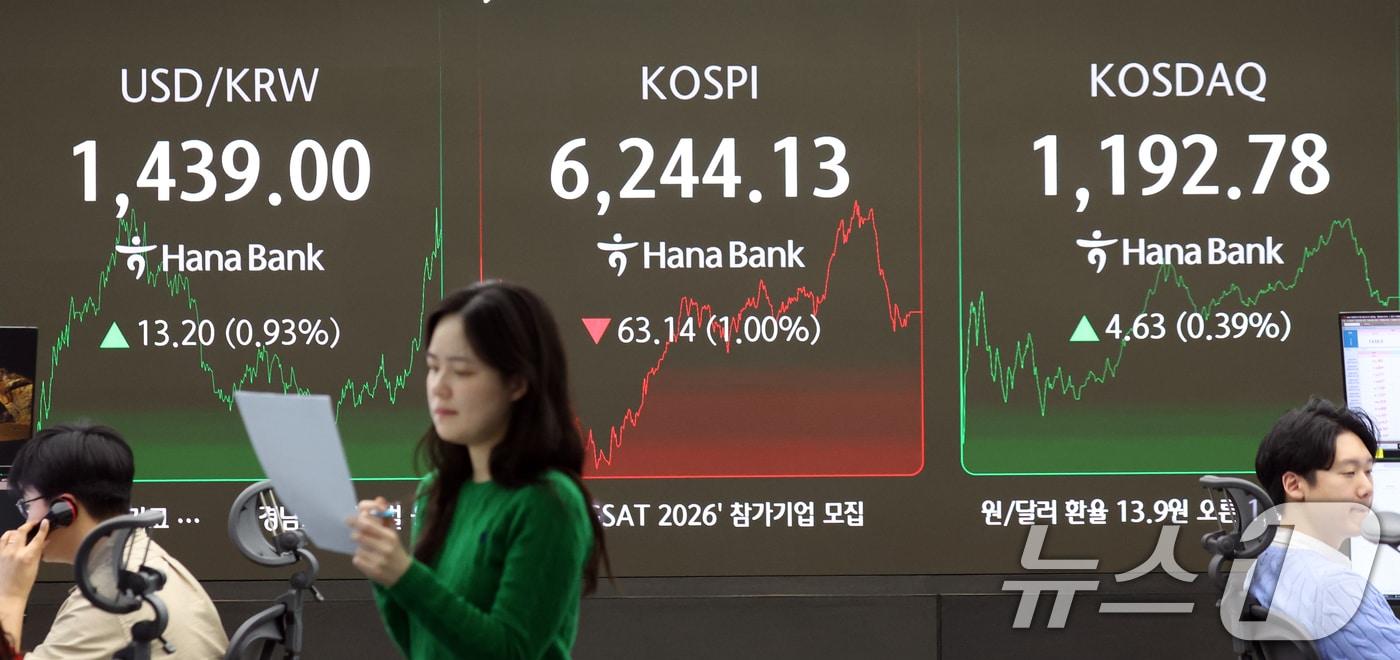 본문 이미지 - 27일 서울 중구 하나은행 본점 딜링룸 전광판에 증시 종가가 나타나고 있다. 2026.2.27 ⓒ 뉴스1 김명섭 기자