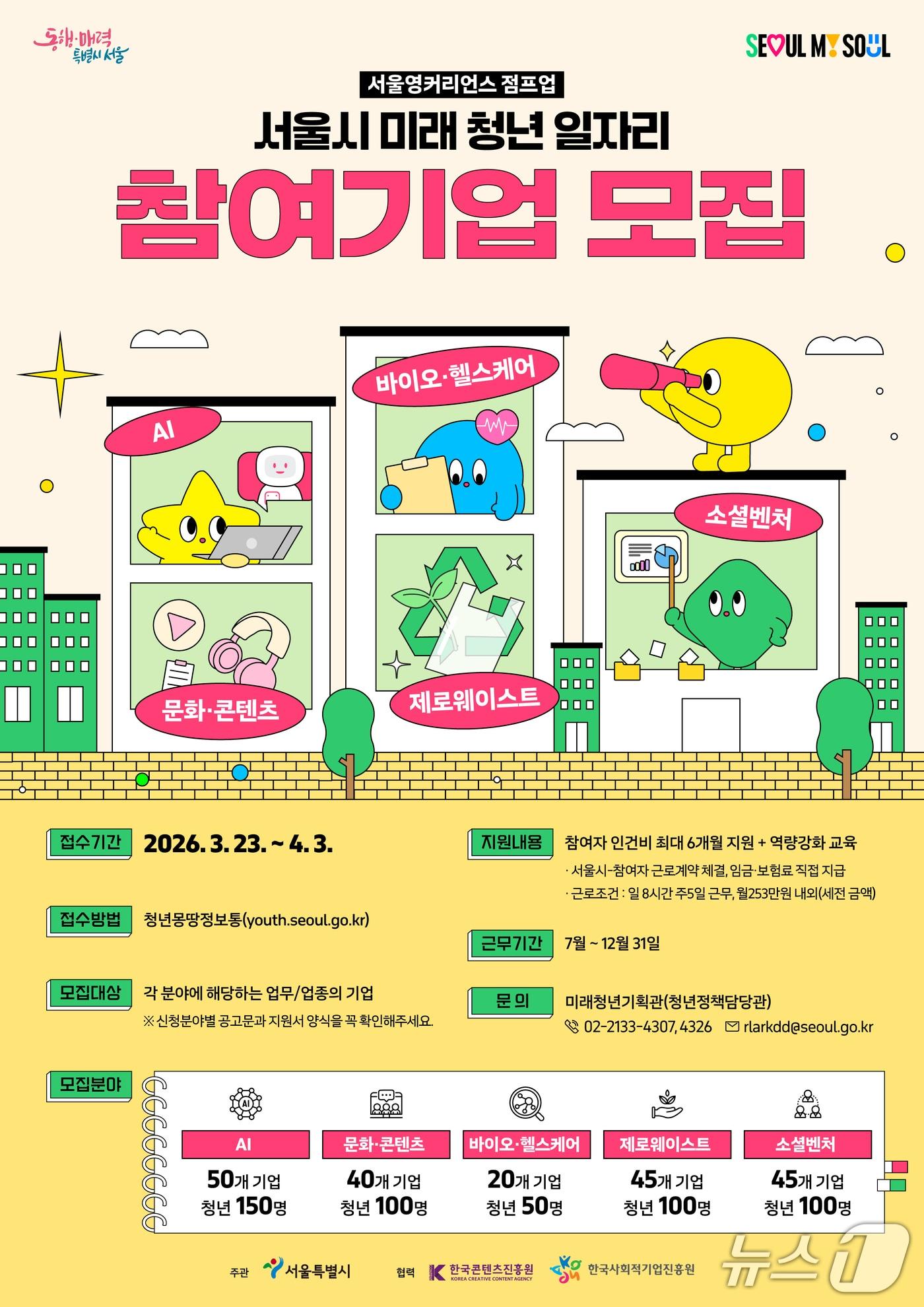 본문 이미지 - 2026년 미래 청년 일자리 기업모집 포스터.(서울시 제공)