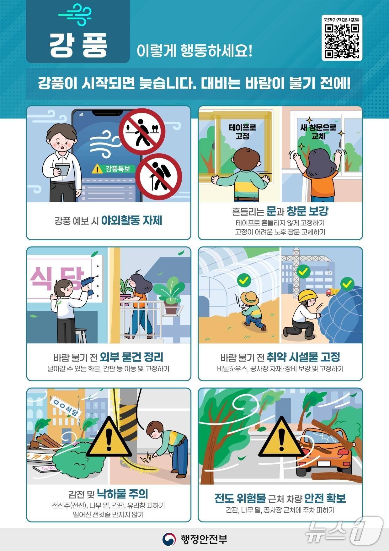 본문 이미지 - 강풍 국민행동요령.(행정안전부 제공)