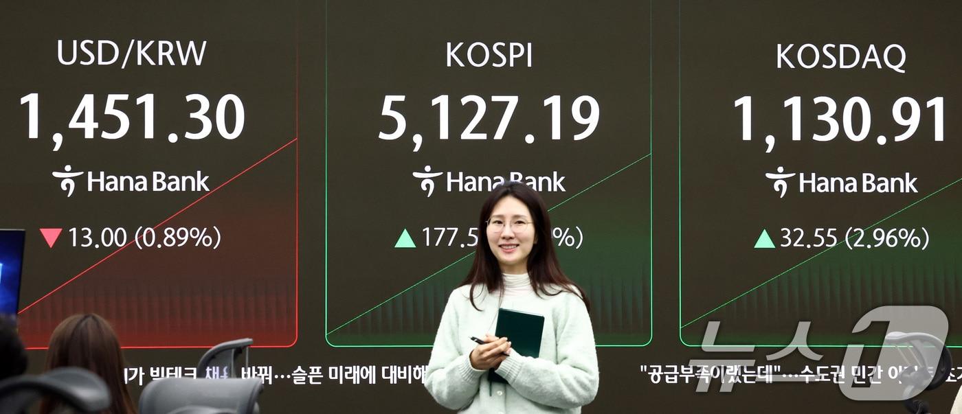 본문 이미지 - 코스피가 장중 5000선을 회복한 3일 오전 서울 중구 하나은행 본점 딜링룸 전광판에 증시 현황이 표시되어 있다. 2026.2.3/뉴스1 ⓒ News1 최지환 기자