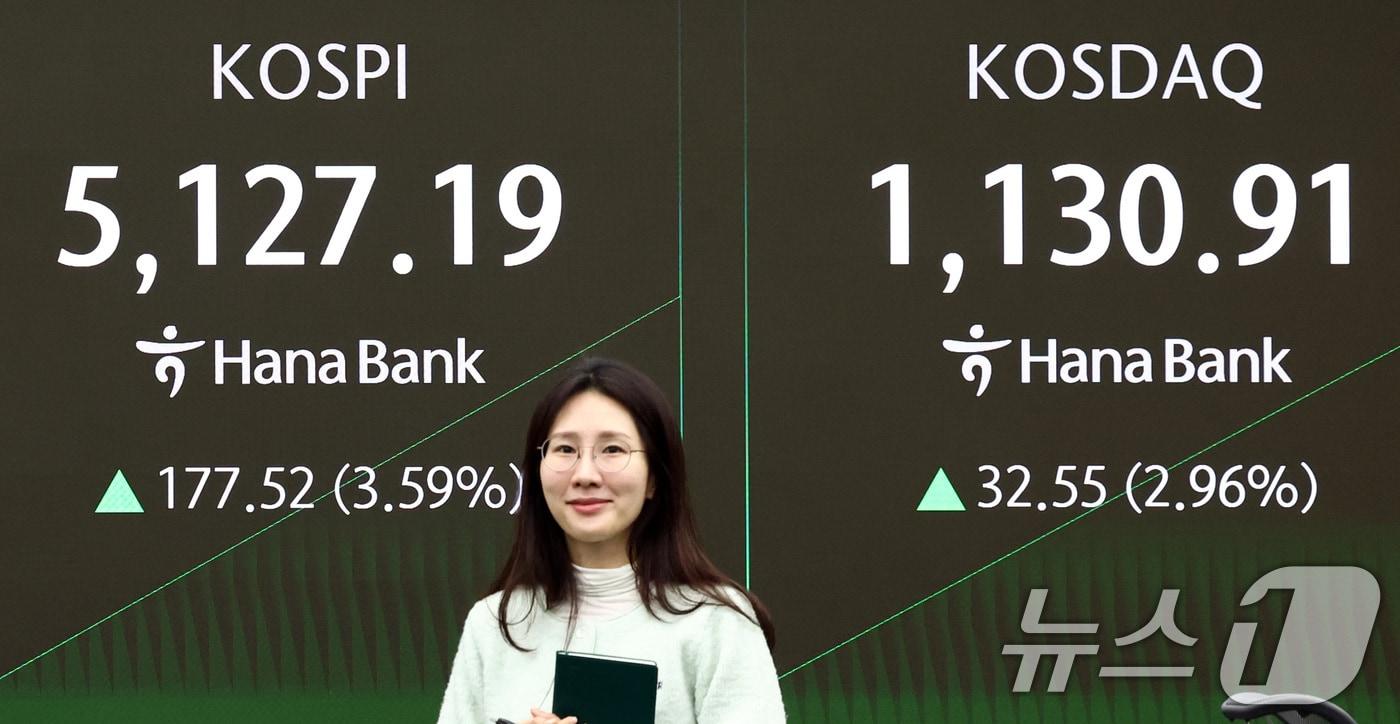 본문 이미지 - 한국거래소가 코스피 매수 사이드카를 발동한 3일 오전 서울 중구 하나은행 본점 딜링룸 전광판에 증시 현황이 표시되어 있다. 2026.2.3/뉴스1 ⓒ News1 최지환 기자