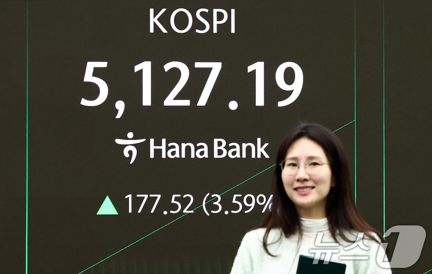 본문 이미지 - 한국거래소가 코스피 매수 사이드카를 발동한 3일 오전 서울 중구 하나은행 본점 딜링룸 전광판에 증시 현황이 표시되어 있다. 2026.2.3/뉴스1 ⓒ News1 최지환 기자