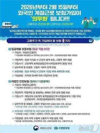 본문 이미지 - (해양수산부 제공)