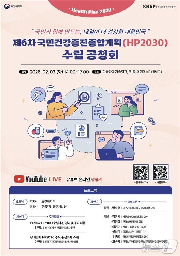 본문 이미지 - 보건복지부와 한국건강증진개발원은 3일 오후 2시 서울 강남의 한국과학기술회관 대회의실에서 '제6차 국민건강증진종합계획(안)'(2026~2030, Health Plan 2030)에 대한 공청회를 개최한다고 3일 밝혔다. 사진은 공청회 포스터.(보건복지부 제공)