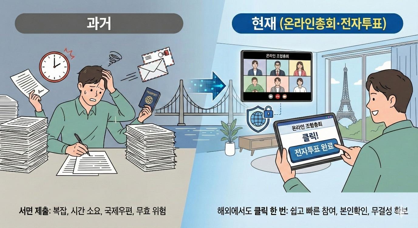 본문 이미지 - 이제이엠컴퍼니(우리가)