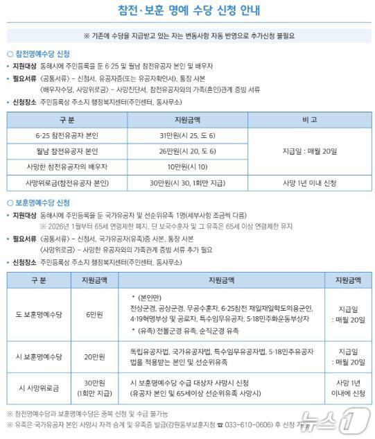 본문 이미지 - 강원 동해시 참전·보훈수당 관련 안내문.(동해시 제공, 재판매 및 DB 금지)2026.2.3/뉴스1