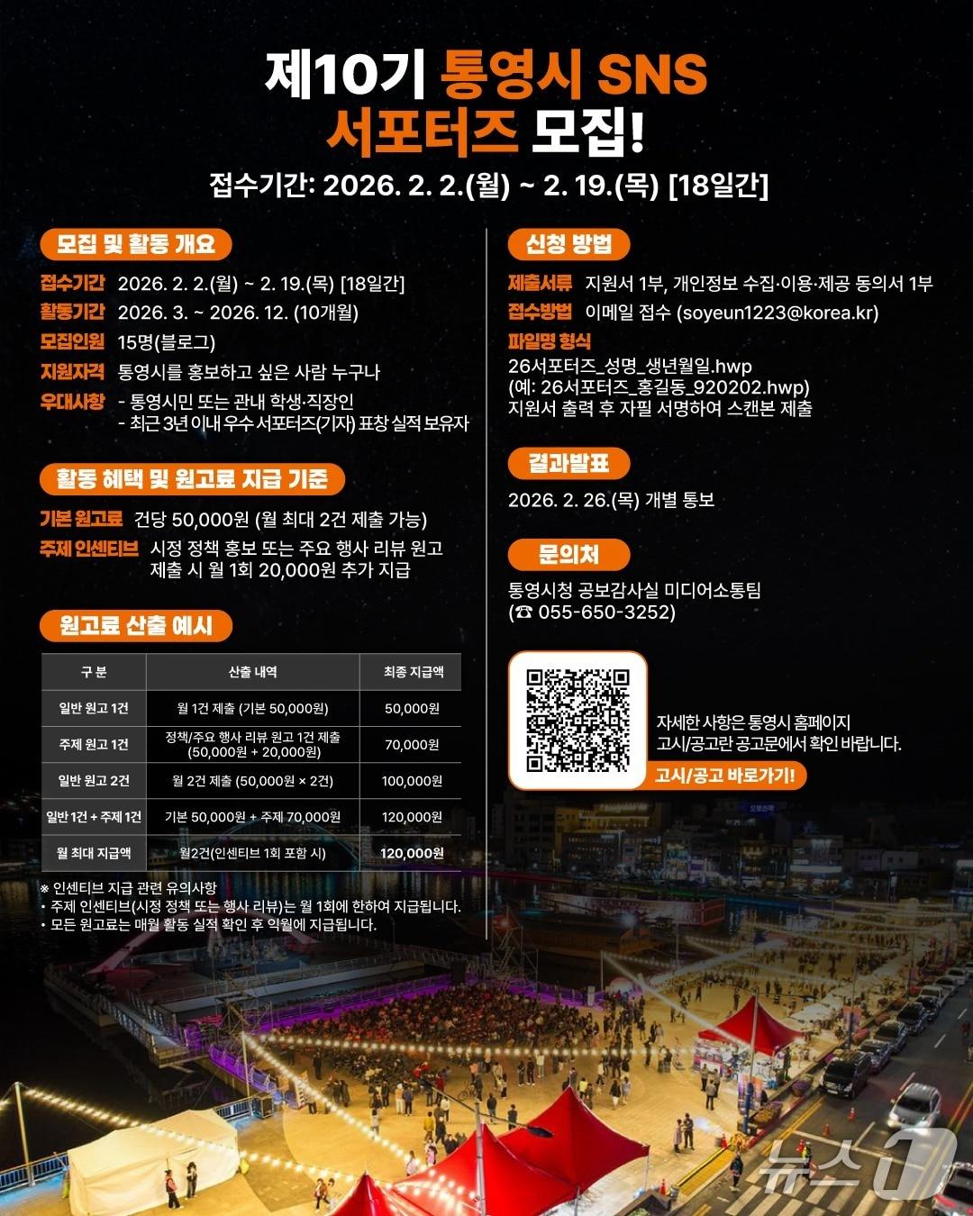 본문 이미지 - 제10기 SNS 서포터즈 모집 홍보물.(통영시 제공. 재판매 및 DB금지)