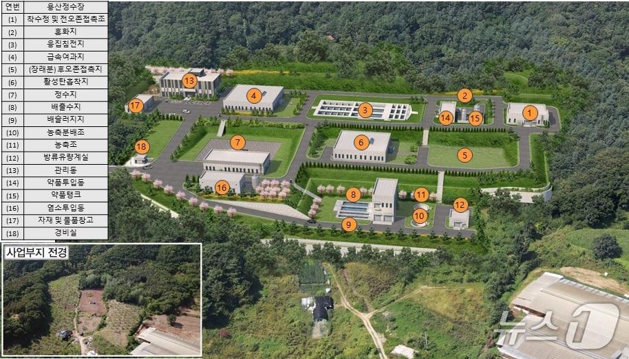 본문 이미지 - 강원 춘천 용산정수장 조감도.(춘천시 제공, 재판매 및 DB금지)