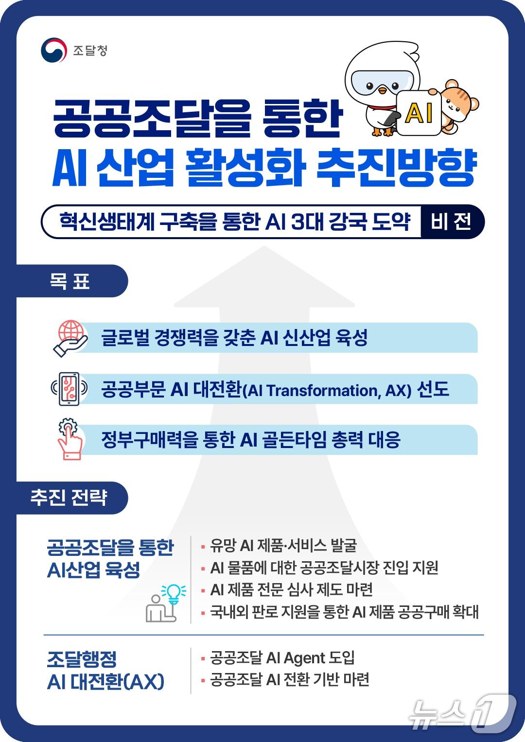 본문 이미지 -  뉴스1