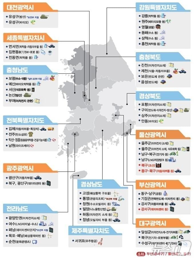 본문 이미지 - 기회발전특구 전국 지정 현황. (부산시 제공. 재판매 및 DB 금지)(동래구 제공. 재판매 및 DB 금지)