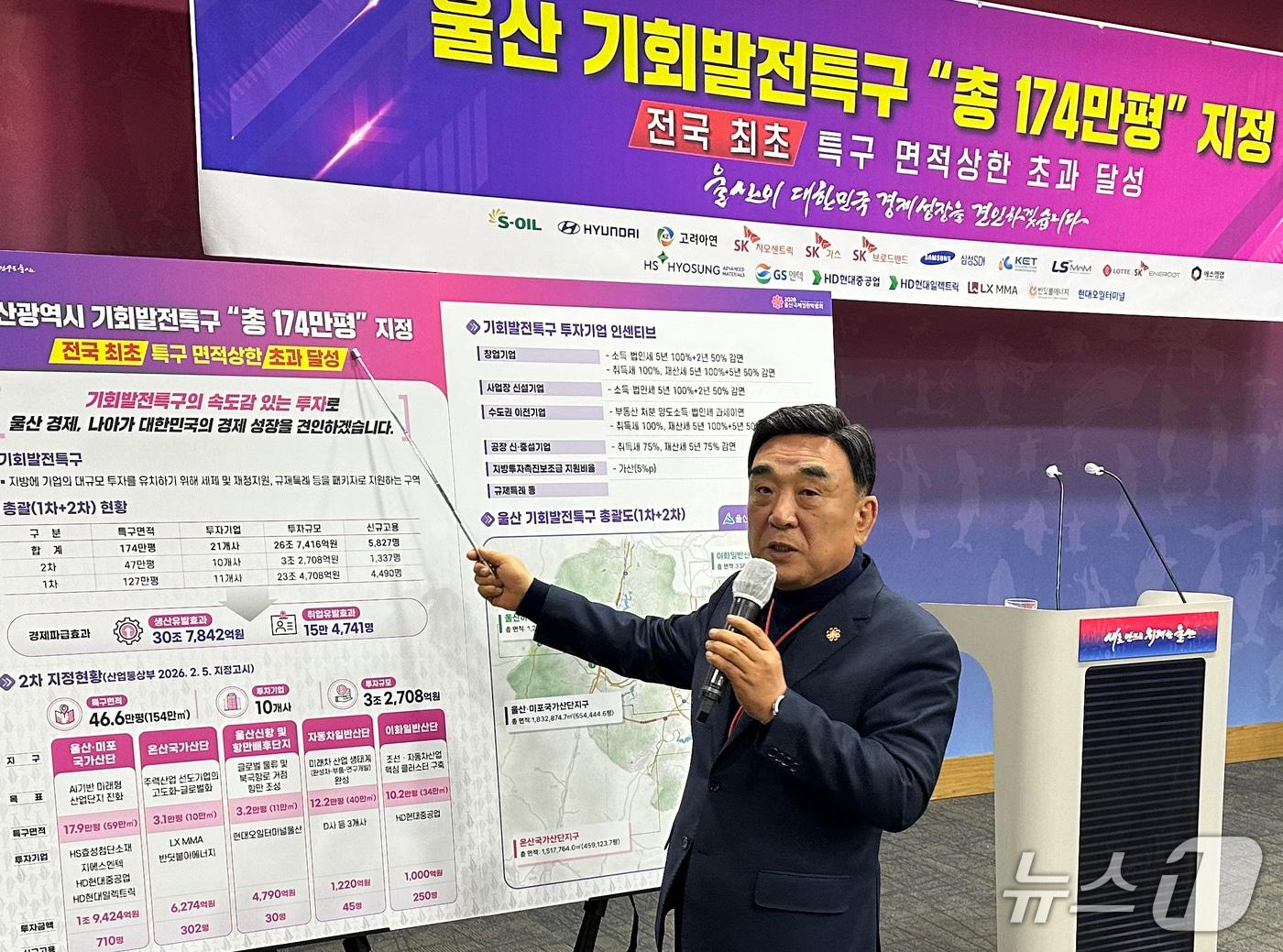 본문 이미지 - 김두겸 울산시장이 4일 울산시청 프레스센터에서 기자회견을 하고 있다. 2026.2.4/뉴스1 ⓒ News1 조민주 기자