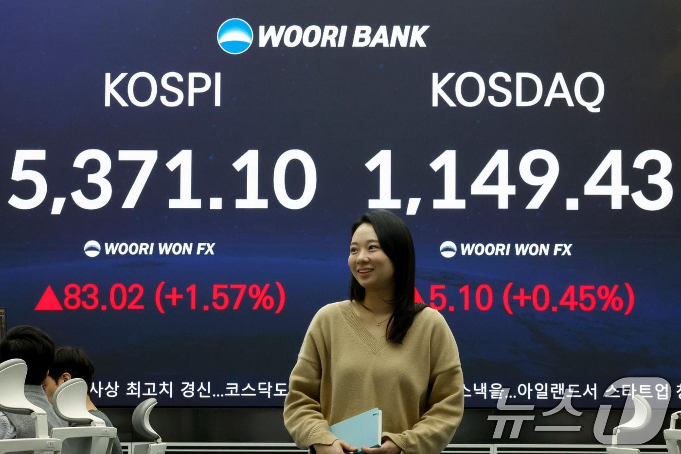 본문 이미지 - 4일 오후 서울 중구 우리은행 본점 딜링룸 전광판에 코스피와 코스닥 지수가 표시되고 있다. 이날 코스피는 전 거래일 대비 83.02포인트(1.57%) 오른5371.10, 코스닥은 5.10포인트(0.45%) 오른 1149.43으로 장을 마쳤다. 오후 3시 30분 서울외환시장에서 달러·원 환율은 전일 오후 3시 30분 주간종가 대비 4.8원 오른 1450.2원을 기록했다. 2026.2.4/뉴스1 ⓒ News1 박정호 기자