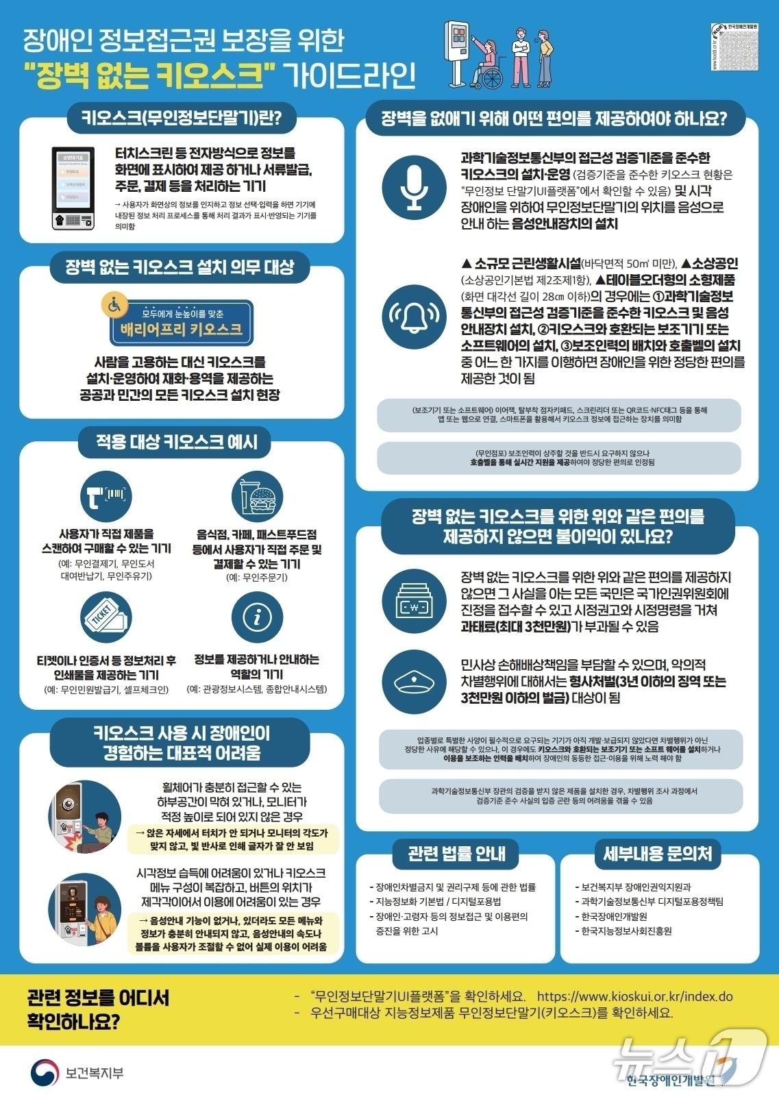 본문 이미지 - '장벽 없는 키오스크' 가이드라인. (수원시 제공. 재판매 및 DB 금지) 2026.2.5/뉴스1