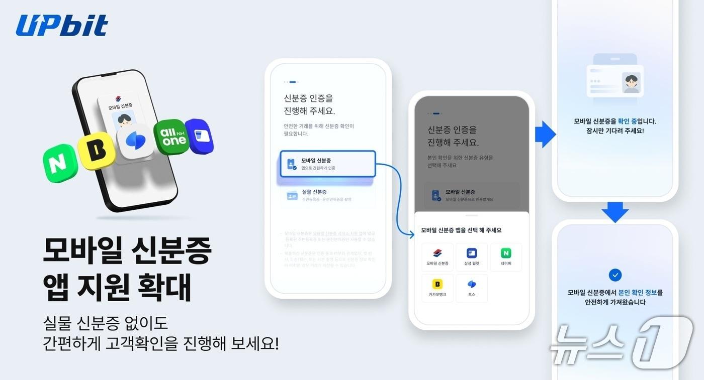 본문 이미지 - (업비트 제공.) 