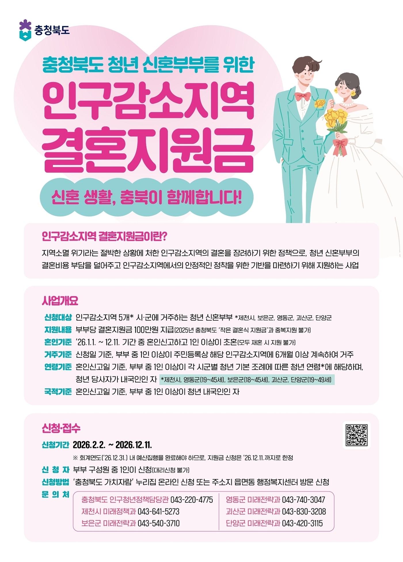 본문 이미지 - 충북 괴산군 인구감소지역 결혼지원금 홍보문/뉴스1