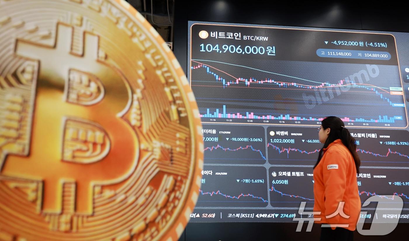 본문 이미지 - 비트코인이 12거래일 동안 29억 달러 이상의 거대 자금이 빠져나가며 2026년 최저치로 추락한 5일 서울 서초구 빗썸라운지 강남본점 현황판에 비트코인 등 암호화폐 거래 가격이 표시되고 있다. 2026.2.5 ⓒ 뉴스1 이호윤 기자