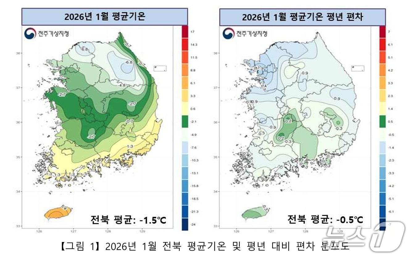 본문 이미지 - (전주기상지청 제공. 재판매 및 DB 금지)/뉴스1