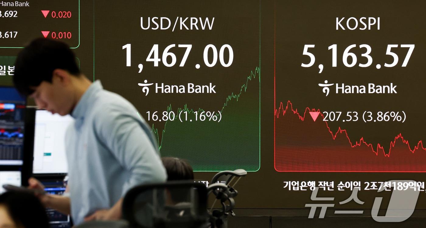 본문 이미지 - 서울 중구 하나은행 본점 딜링룸 전광판. 2026.2.5/뉴스1 ⓒ News1 최지환 기자