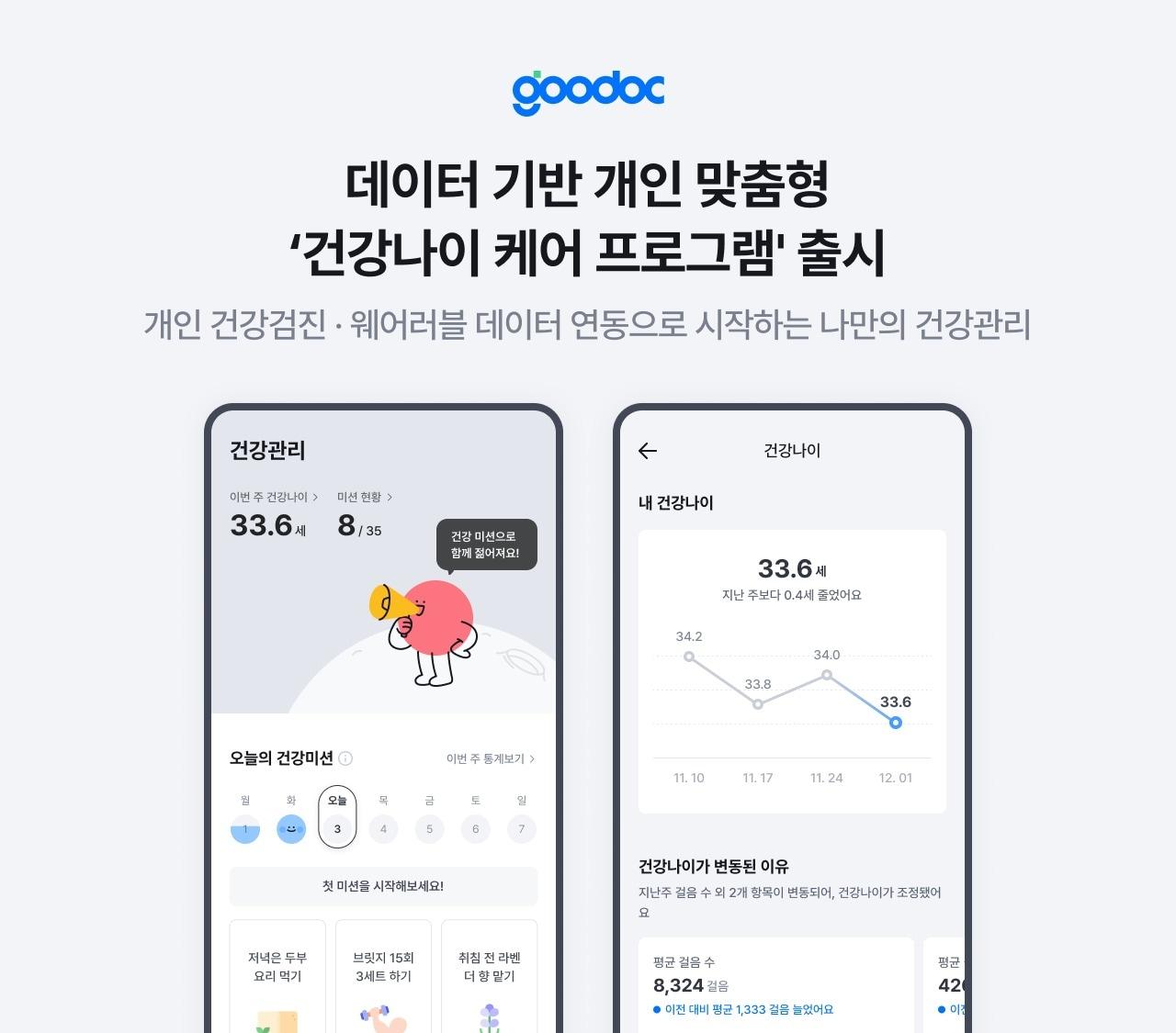 본문 이미지 - (굿닥 제공)