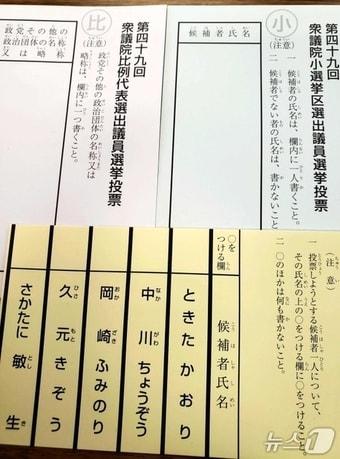 본문 이미지 - 日 고베시는 2021년 10월 시장 선거에서 '기호식 투표'를 도입한 바 있다. 위는 '자서식', 아래는 '기호식' 투표용지다. 출처: 고베시 