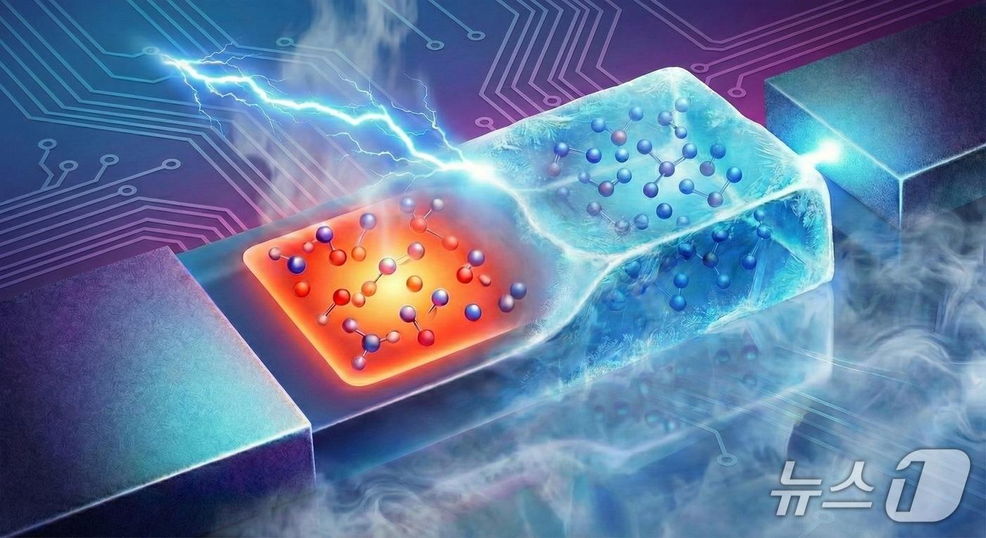 본문 이미지 - 메모리 잔자소자 순간 빙결 해동 실험 그림(AI생성 이미지·KAIST 제공) /뉴스1