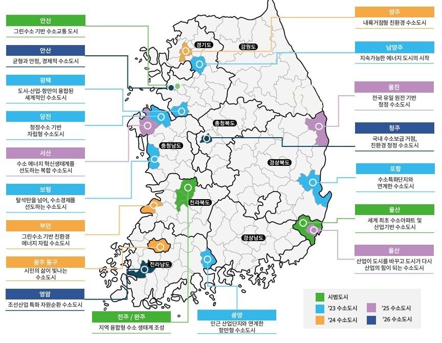 본문 이미지 - 수소도시 현황.(국토부 제공) / 뉴스1 ⓒ News1