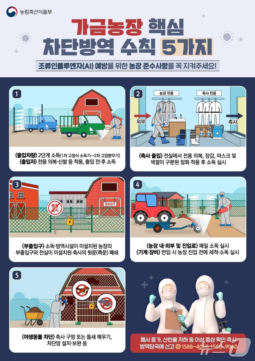 본문 이미지 - 가금농장 차단방역수칙 홍보 포스터(경북도 제공. 재판매 및 DB금지)