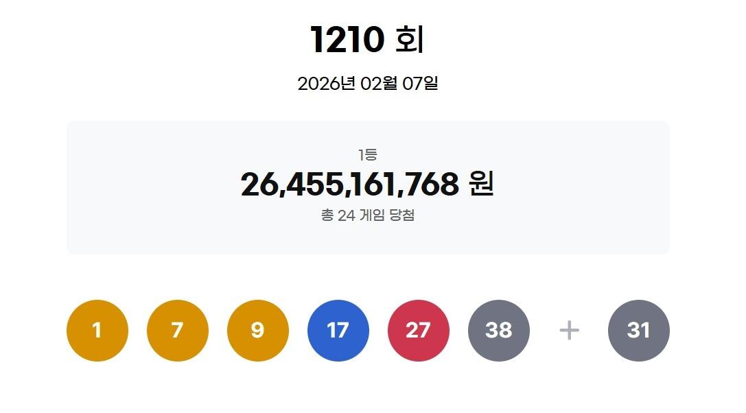 본문 이미지 - 동행복권 홈페이지 갈무리