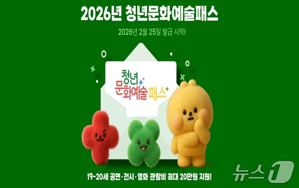 본문 이미지 - 청년문화예술패스 자료 이미지.(경기도 제공. 재판매 및 DB금지)