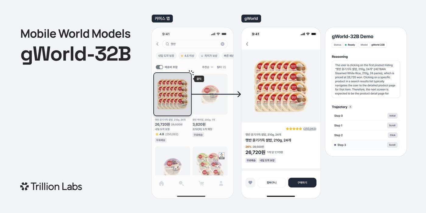 본문 이미지 - gWorld-32B(트릴리온랩스 제공)/뉴스1