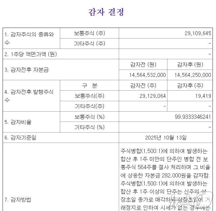 본문 이미지 - 제일바이오 주식병합 공시