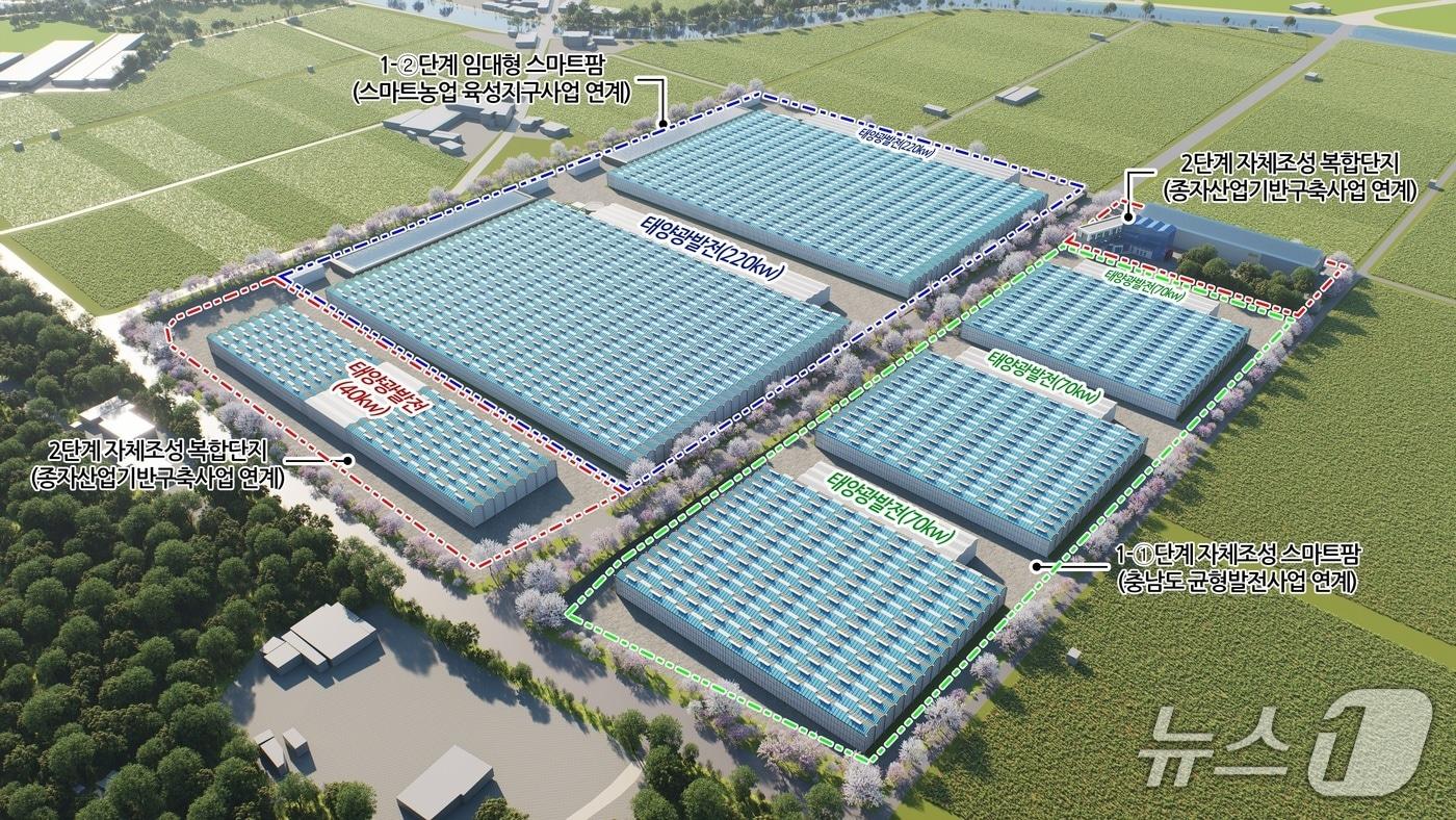 본문 이미지 - 금산군 스마트농업 육성지구 조감도