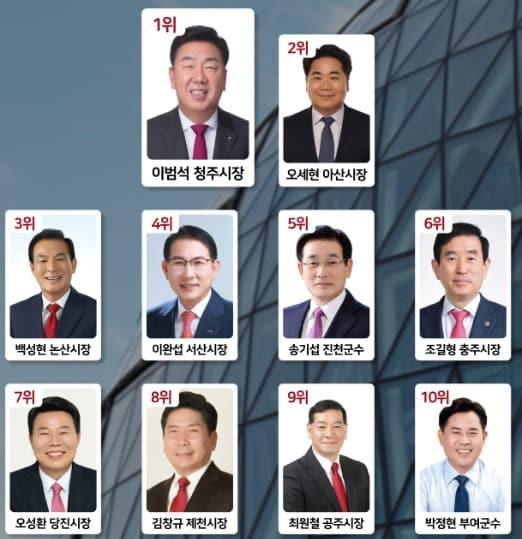 본문 이미지 -  아시아브랜드연구소 제공./뉴스1