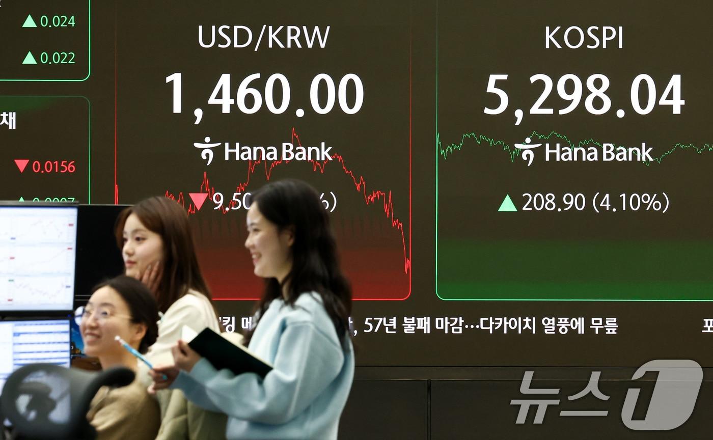 본문 이미지 - 9일 서울 중구 하나은행 본점 딜링룸 전광판에 코스피 종가가 표시되어 있다. 이날 코스피는 전 거래일 대비 208.90포인트(4.10%) 오른 5298.04, 코스닥은 전 거래일 대비 46.78포인트(4.33%)상승한 1127.55로 장을 마쳤다. 2026.2.9 ⓒ 뉴스1 최지환 기자