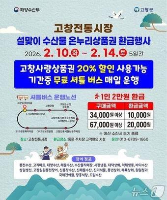 본문 이미지 - 전북 고창군이 설을 맞아 고창전통시장 이용객 대상 환급·할인 행사를 진행한다.(고창군 제공. 재판매 및 DB금지)