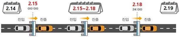 본문 이미지 - (국토부 제공) / 뉴스1 ⓒ News1