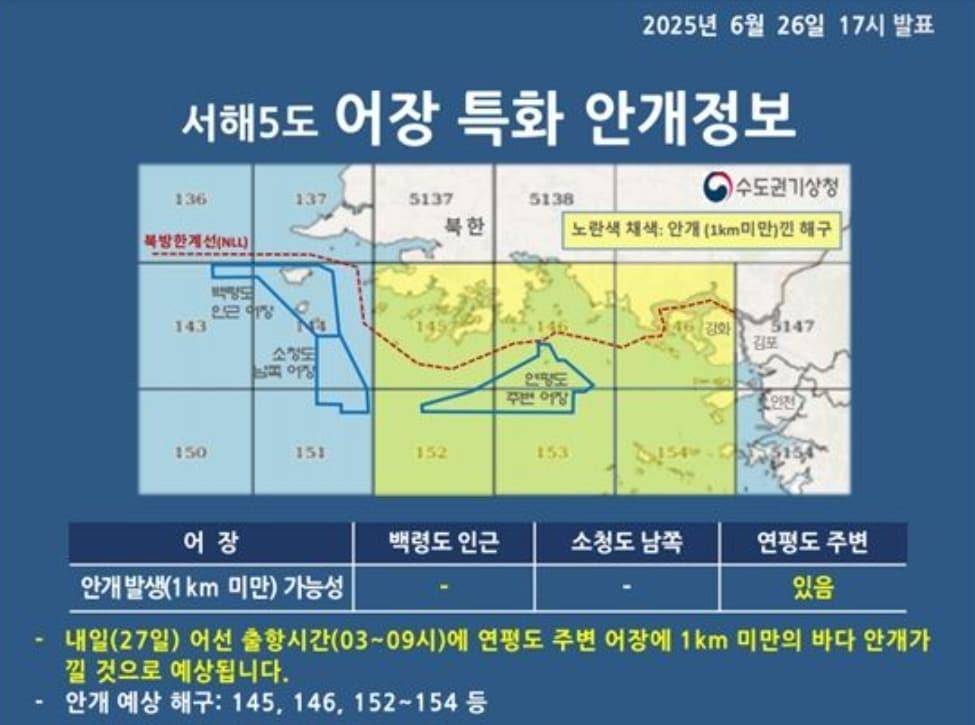 본문 이미지 - 바다 안개 정보 서비스 (수도권 기상청 제공.재판매 및 DB금지)