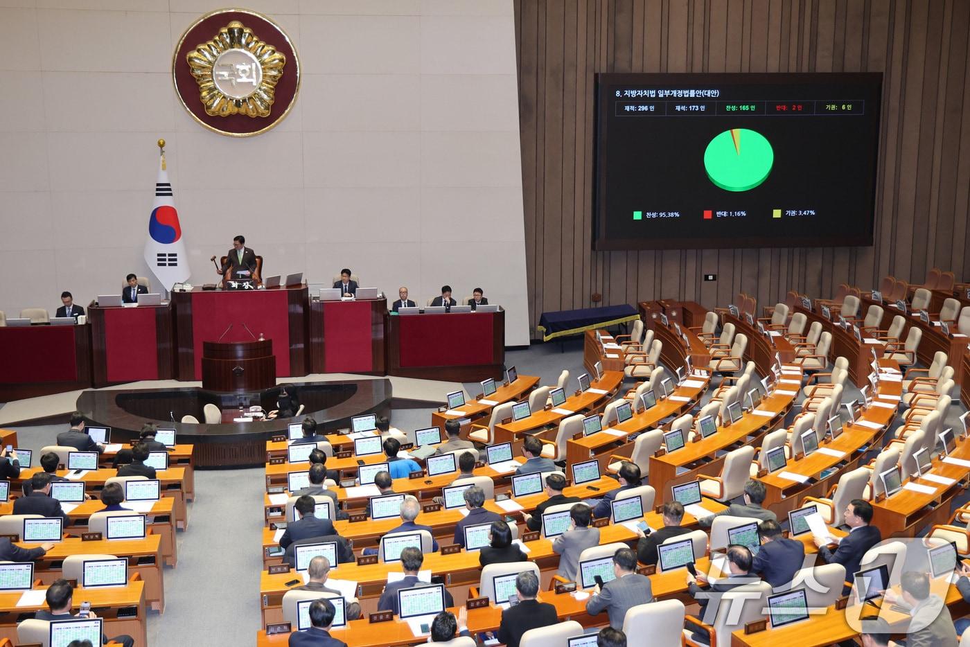 본문 이미지 - 국회 본회의. 2026.3.1 ⓒ 뉴스1 신웅수 기자