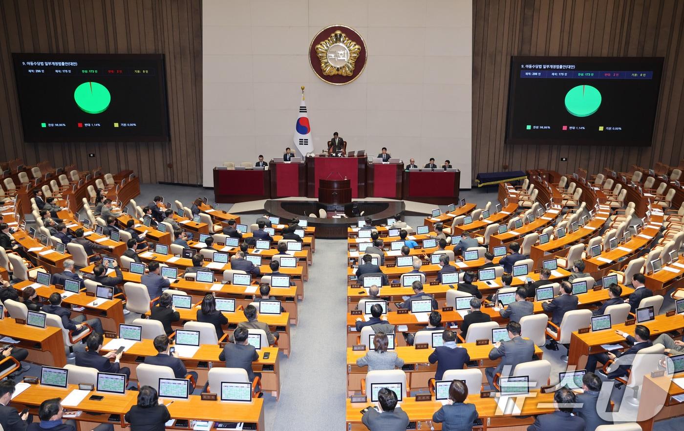 본문 이미지 - 1일 서울 여의도 국회에서 열린 제432회 국회(임시회) 제8차 본회의에서 아동수당법 일부개정법률안(대안)이 가결되고 있다. 2026.3.1 ⓒ 뉴스1 신웅수 기자