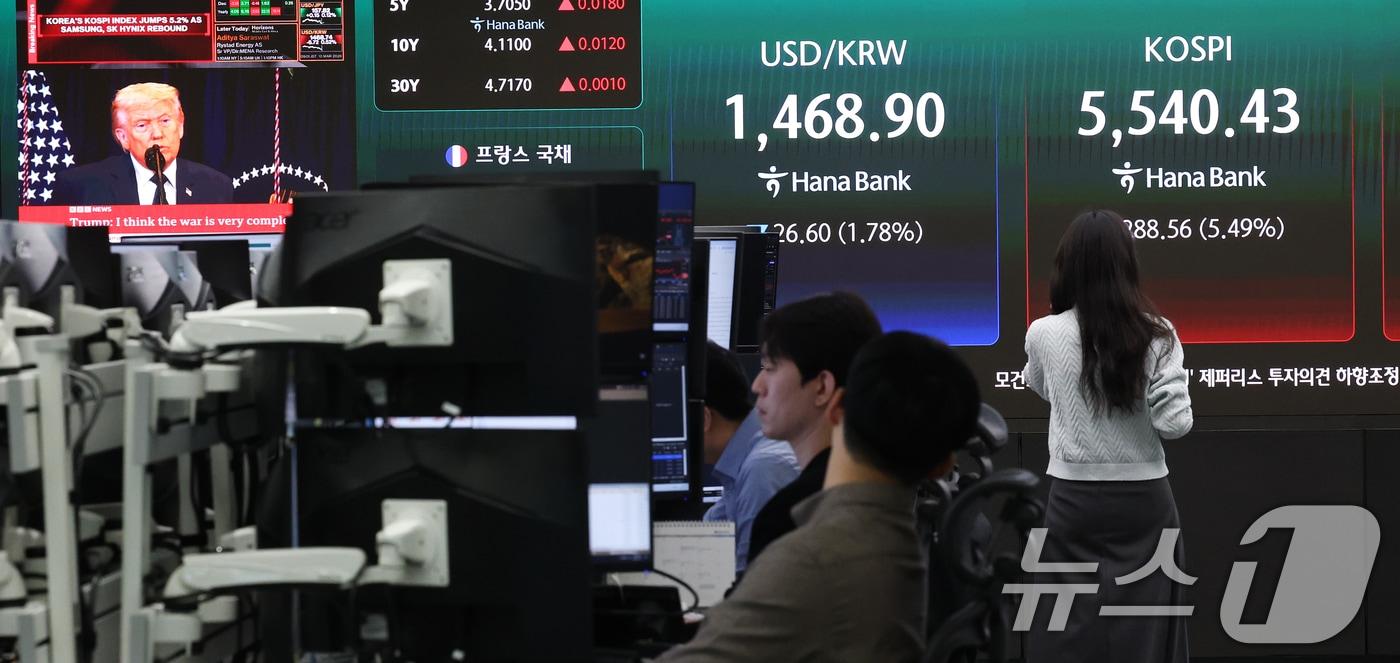 본문 이미지 - 코스피가 급등하며 매수 사이드카가 발동한 10일 오전 서울 중구 하나은행 딜링룸 전광판에 코스피 시황이 표시되고 있다. 이날 코스피는 전 거래일 대비 5.17% 오른 5523.21, 코스닥은 4.15% 오른 1,147.99, 원·달러환율은 24.7원 내린 1470.8원에 개장했다. 2026.3.10 ⓒ 뉴스1 오대일 기자