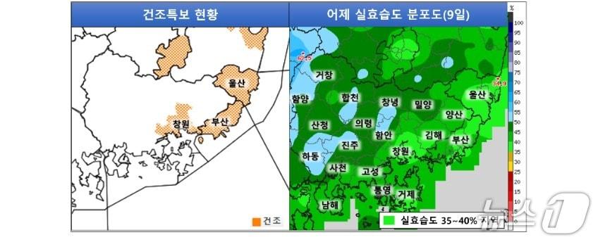 본문 이미지 -  건조특보 현황 및 9일 실효습도 분포도. (기상청 제공)