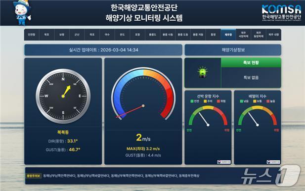본문 이미지 - 해양기상 모니터링 시스템(한국해양교통안전공단 제공)