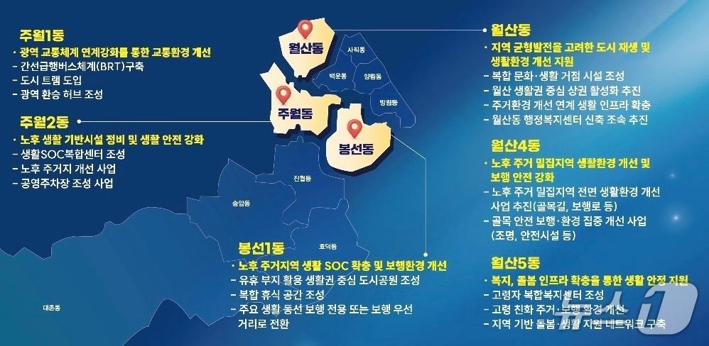 본문 이미지 - 박철호 광주시의원 남구1선거구 예비후보가 10일 발표한 생활밀착형 공약의 모습.(박철호 예비후보 제공. 재판매 및 DB 금지)