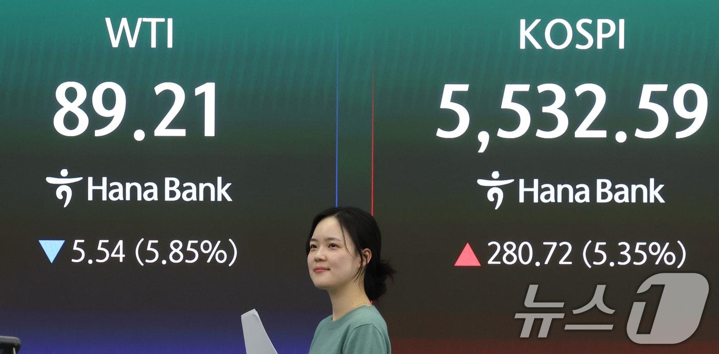 본문 이미지 - 이란 종전 기대감에 코스피가 급등하고 국제유가가 급락한 10일 오후 서울 중구 하나은행 딜링룸 전광판에 코스피 종가와 서부텍사스산중질유(WTI) 선물 가격이 표시되고 있다. 2026.3.10 ⓒ 뉴스1 오대일 기자
