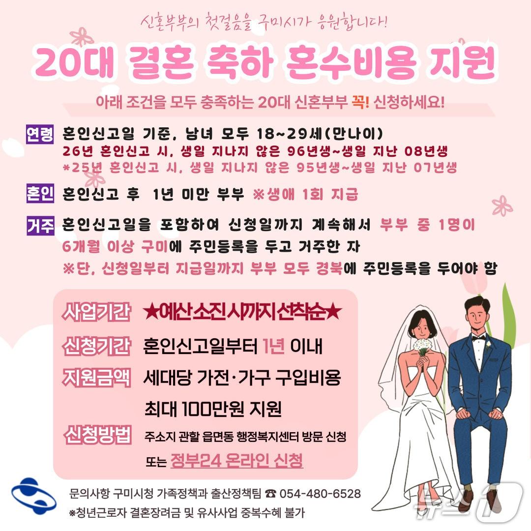 본문 이미지 - 구미시가 신혼부부에 예식혼수비용과 월세 등을 지원한다./뉴스1