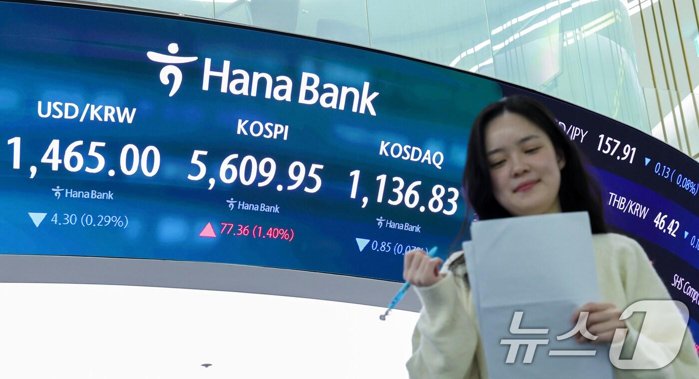 본문 이미지 - 11일 오후 서울 중구 하나은행 본점 딜링룸 전광판에 종가가 나오고 있다. 이날 코스피 지수는 전 거래일 대비 77.36포인트(1.40%) 오른 5609.95에 마감했다. 코스닥 지수는 0.85p(0.07%) 내린 1136.83, 달러·원 환율은 2.7원 내린 1466.5원을 기록했다. 2026.3.11 ⓒ 뉴스1 안은나 기자