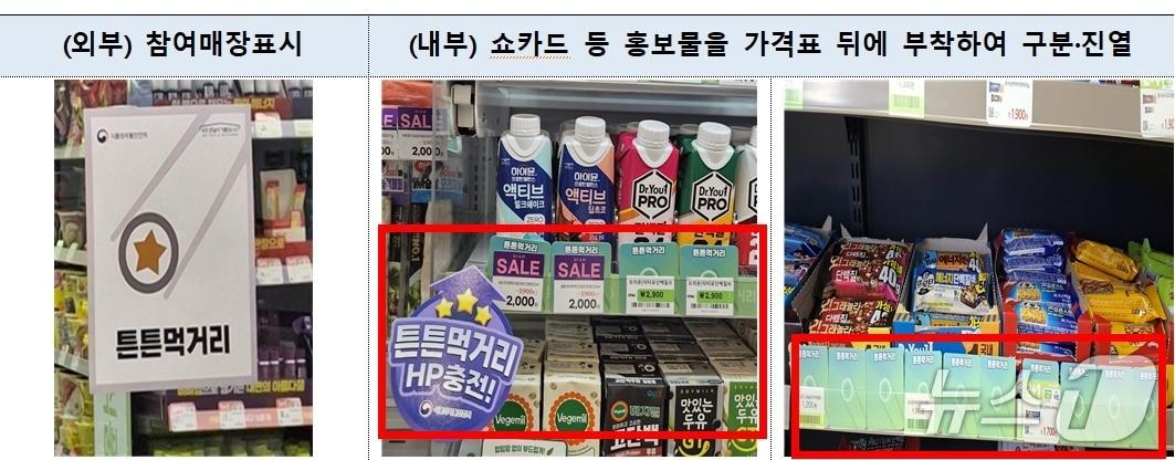 본문 이미지 - 튼튼먹거리 매장(식약처 제공)